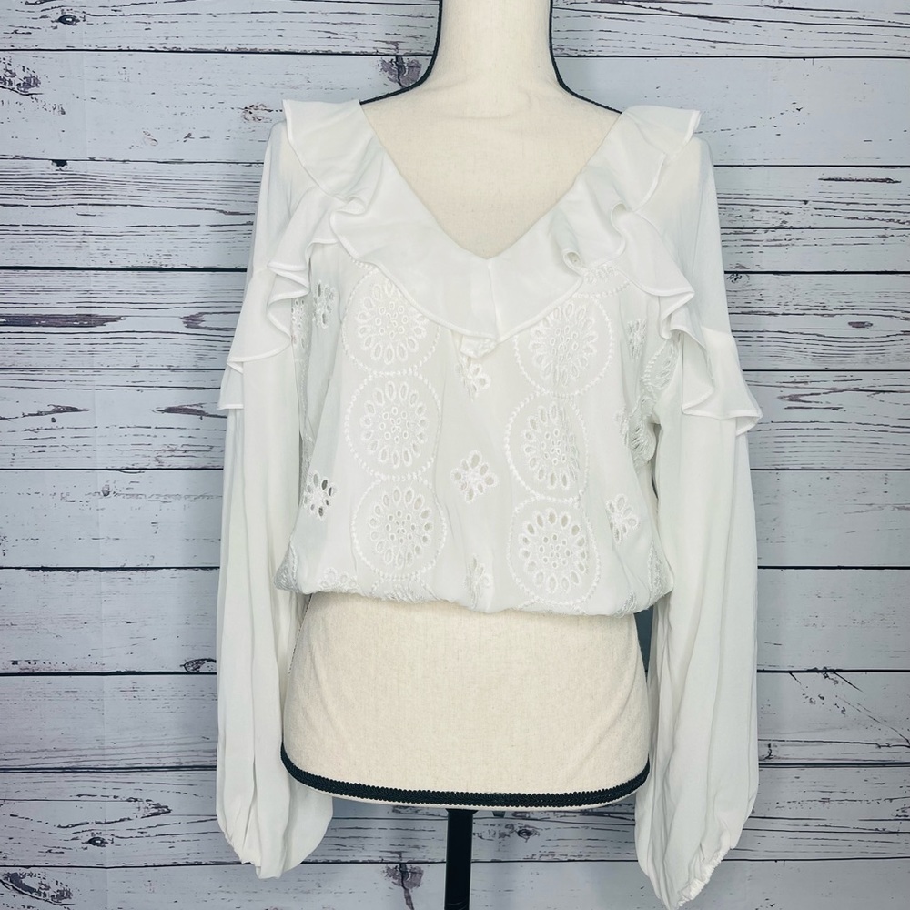 Wishlist top
